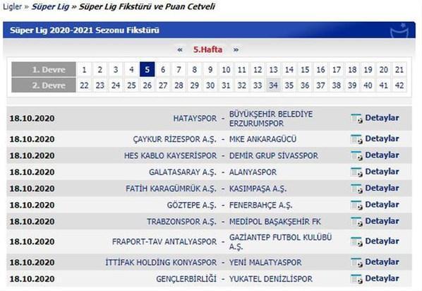 Süper Lig maçları ne zaman Derbiler ne zaman Süper Lig 2020-2021 sezonu takvimi