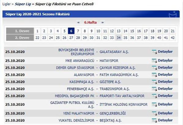 Süper Lig maçları ne zaman Derbiler ne zaman Süper Lig 2020-2021 sezonu takvimi