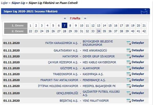 Süper Lig maçları ne zaman Derbiler ne zaman Süper Lig 2020-2021 sezonu takvimi