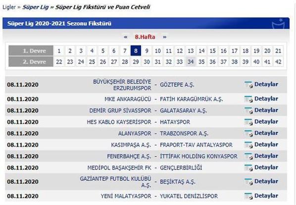 Süper Lig maçları ne zaman Derbiler ne zaman Süper Lig 2020-2021 sezonu takvimi