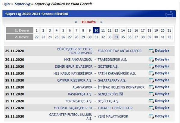 Süper Lig maçları ne zaman Derbiler ne zaman Süper Lig 2020-2021 sezonu takvimi