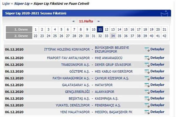 Süper Lig maçları ne zaman Derbiler ne zaman Süper Lig 2020-2021 sezonu takvimi