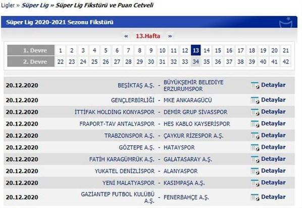 Süper Lig maçları ne zaman Derbiler ne zaman Süper Lig 2020-2021 sezonu takvimi