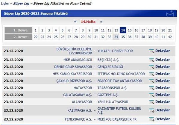 Süper Lig maçları ne zaman Derbiler ne zaman Süper Lig 2020-2021 sezonu takvimi
