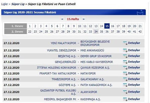 Süper Lig maçları ne zaman Derbiler ne zaman Süper Lig 2020-2021 sezonu takvimi