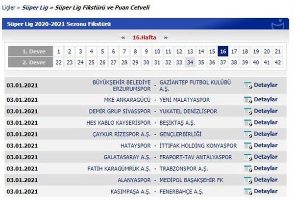 Süper Lig maçları ne zaman Derbiler ne zaman Süper Lig 2020-2021 sezonu takvimi