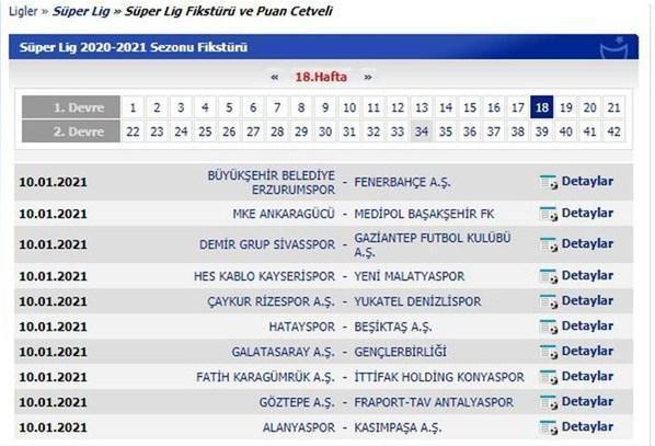 Süper Lig maçları ne zaman Derbiler ne zaman Süper Lig 2020-2021 sezonu takvimi