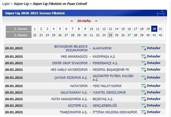 Süper Lig maçları ne zaman Derbiler ne zaman Süper Lig 2020-2021 sezonu takvimi