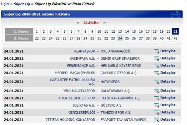 Süper Lig maçları ne zaman Derbiler ne zaman Süper Lig 2020-2021 sezonu takvimi