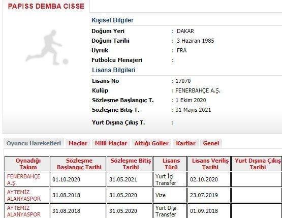 Fenerbahçede yeni transfer Papiss Cissenin lisansı çıktı