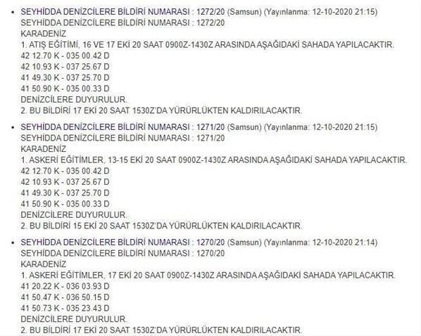 Türkiyeden Karadenizde NOTAM ve NAVTEX kararı Füze atışı...