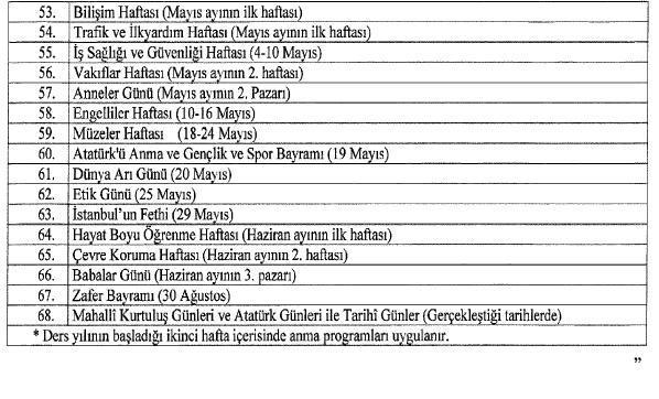 MEB belirli gün ve haftalar listesi belli oldu mu MEB belirli gün ve haftalar sayısını 68e çıkardı İşte MEB belirli gün ve haftalar 2020 listesi