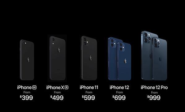 iPhone 12 fiyatı ne kadar iPhone 12 ne zaman satışa çıkacak İşte Apple iPhone 12 Pro ve Pro Max fiyatı ve özellikleri