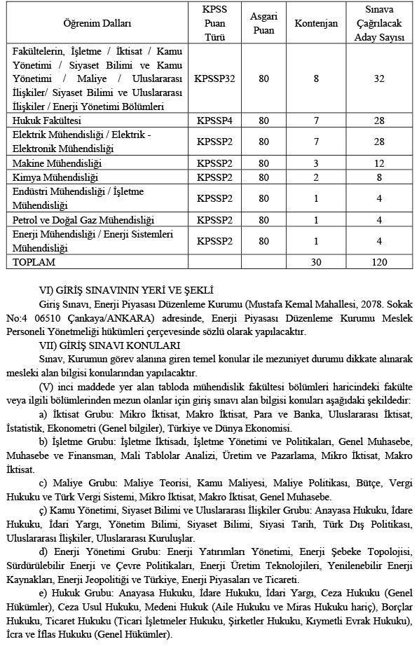 Enerji Piyasası Düzenleme Kurumu (EPDK) 30 personel alacak EPDK personel alımı başvurusu nasıl yapılır