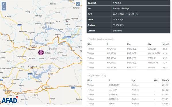 En son deprem ne zaman, nerede oldu AFAD ve Kandilli son depremler ve hissedilen iller