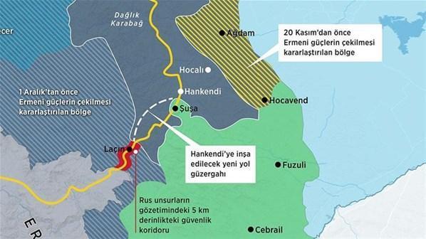 Azerbaycan ordusu 28 yıldır işgal altında bulunan Laçına girdi