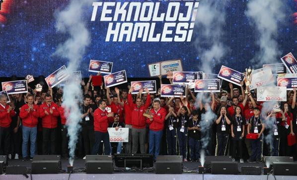 TEKNOFEST 2021 Teknoloji Yarışmaları başvuruları başladı