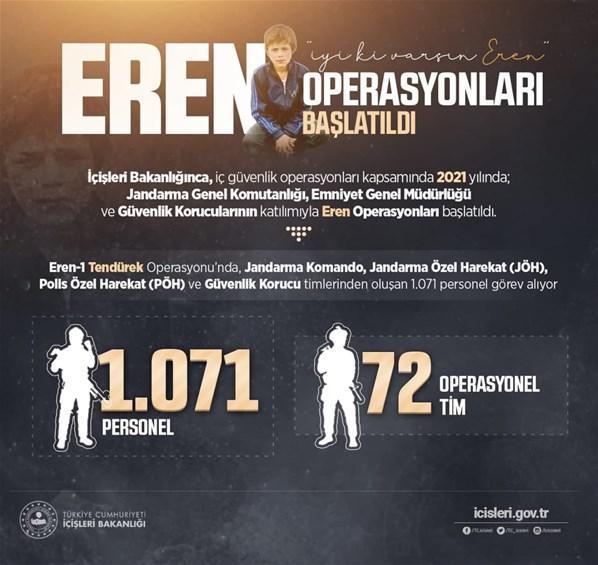 Bakan duyurdu Eren Operasyonları başladı...