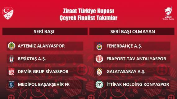 Ziraat Türkiye Kupasında çeyrek final eşleşmeleri belli oldu