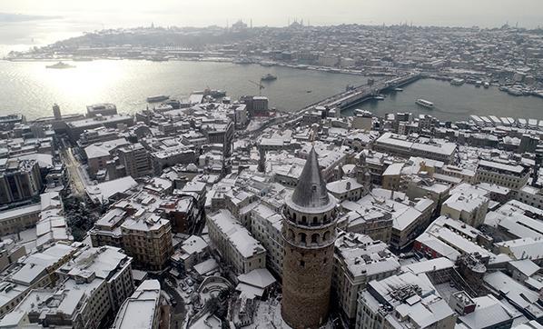 Kar ne zaman bitecek Kar yağışı kaç gün sürecek Türkiye geneli hava durumu