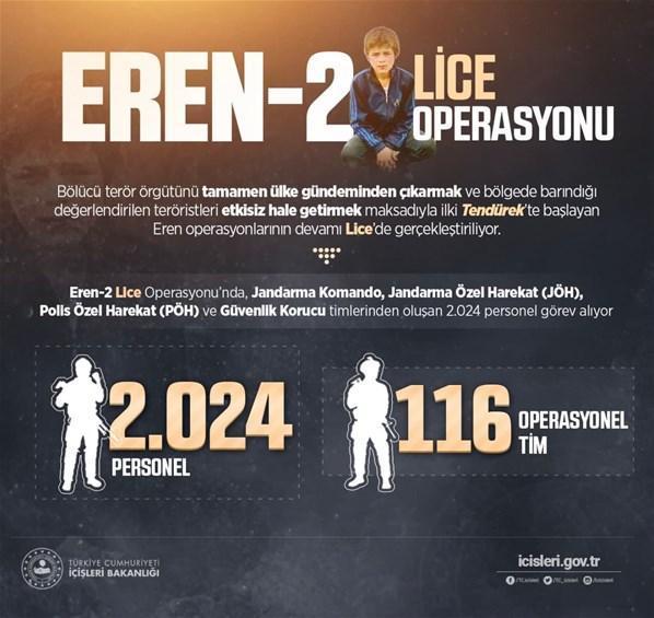 Eren-2 Lice operasyonu başlatıldı 2024 asker...