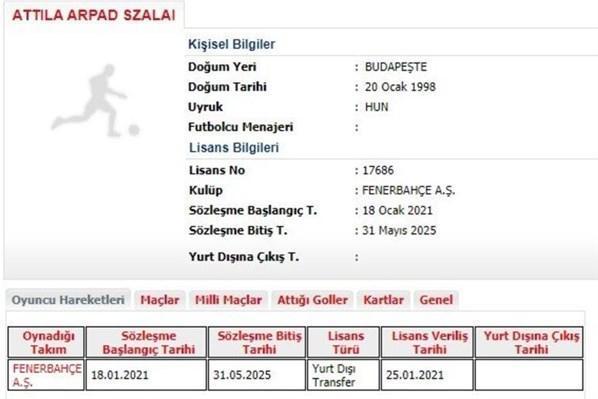 Fenerbahçe Szalainin lisansı çıkarıldı