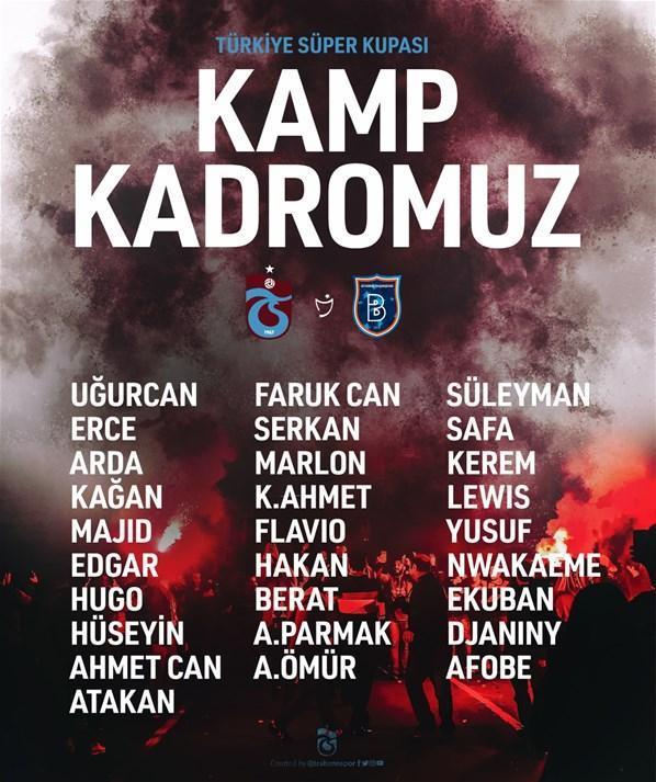 Süper Kupa maçı ne zaman Trabzonspor Başakşehir maçı saat kaçta, hangi kanalda İşte Süper Kupa final maçı
