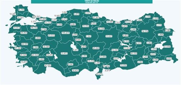 Türkiyenin aşı haritası Aşı olan kişi sayısı kaç oldu