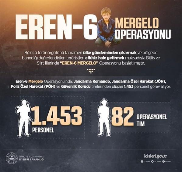 İçişleri Bakanlığınca Bitlis ve Siirtte Eren -6 Mergelo Operasyonu başlatıldı