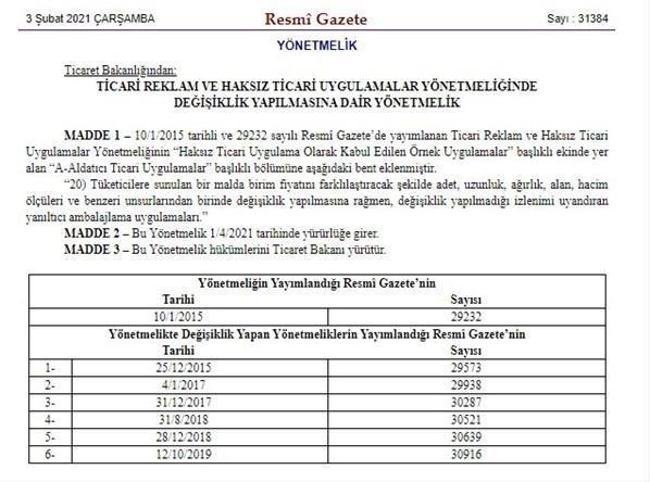 Resmen değişti Cezası 11 bin lira...