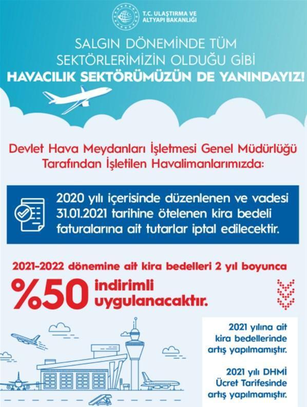 Bakan Karaismailoğlu açıkladı 2 yıl boyunca yüzde 50 indirimli olacak