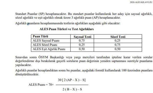 ALES kaç günde açıklanır ALES 2 sonuçları ne zaman açıklanacak 2020-ALES/2 sınavı tamamlandı