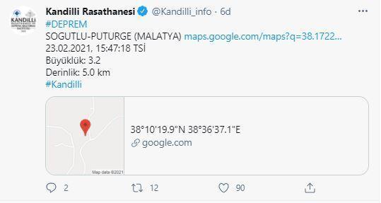 Malatyada 3.2 büyüklüğünde deprem