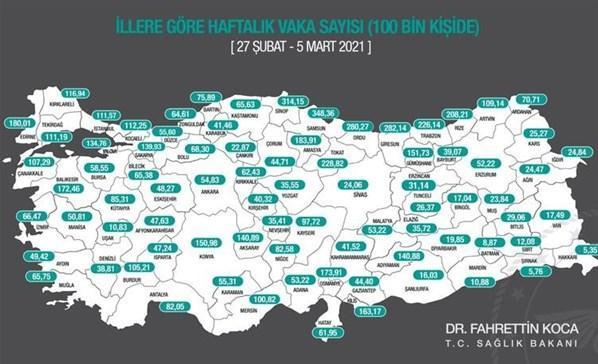 Korona haritası… Türkiye risk haritası: İllere göre risk durumu