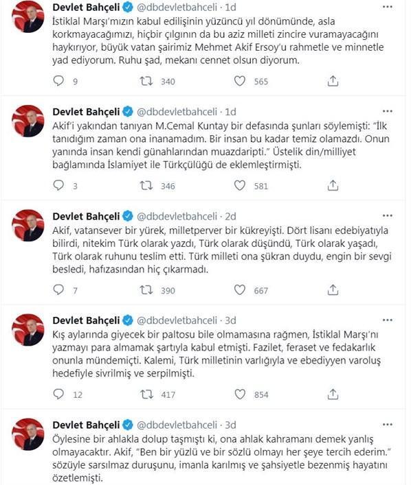 MHP lideri Bahçeli, Mehmet Akif Ersoyu andı