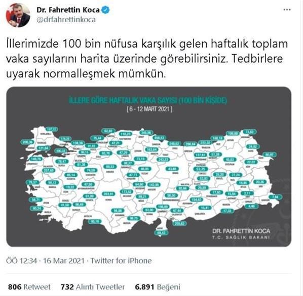 Vaka sayıları haritası il il değişti İllere göre haftalık (6-12 Mart) vaka sayısı haritası güncellendi Koronavirüs artan ve azalan iller