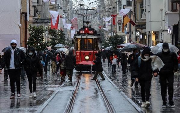 İstanbul ve Ankara için kritik uyarı Yüzde 80i geçerse...