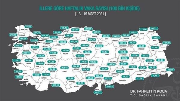 Türkiye vaka haritası: İllere göre haftalık vaka sayısı (20-26 Mart) belli oldu 100 binde İl il Türkiye’de vaka sayısı kaç oldu İşte haftalık vaka yoğunluğu haritası…