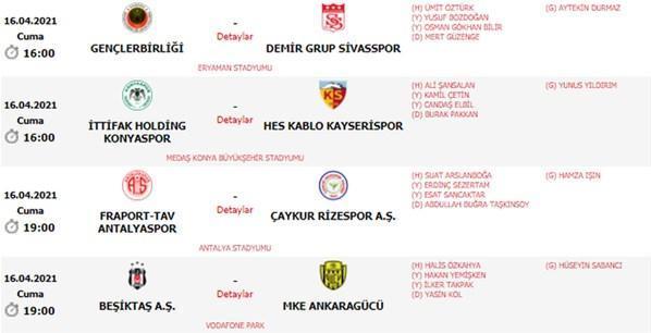 Beşiktaş-Ankaragücü maçının hakemi Halis Özkahya