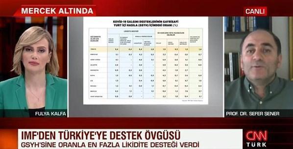 IMFden Türkiye övgüsü  En iyiler arasında yer alıyor