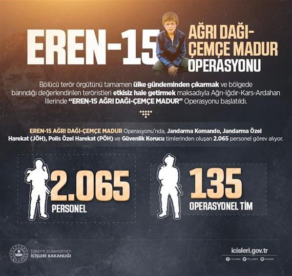 Eren-15 Ağrı Dağı-Çemçe Madur Operasyonu başlatıldı