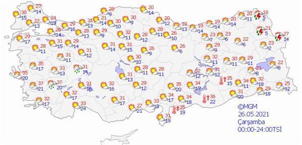 Meteorolojiden son dakika açıklaması Cuma başlıyor, pazara kadar...