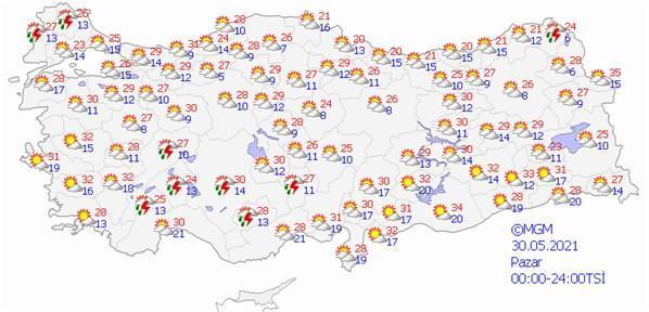 Meteorolojiden son dakika açıklaması Cuma başlıyor, pazara kadar...