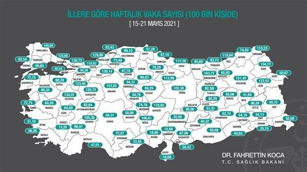 İl il haftalık vaka sayısı haritası açıklandı 15-21 Mayıs illere göre haftalık vaka sayısı haritasında vaka sayısı azalan ve artan iller hangileri oldu