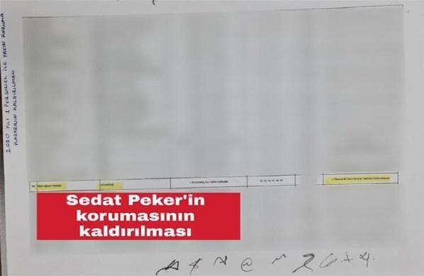 Sedat Peker hakkında yakalama kararı çıkarıldı