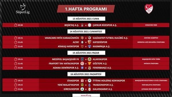 Süper Ligde ilk 3 haftanın programı açıklandı İlk maç...