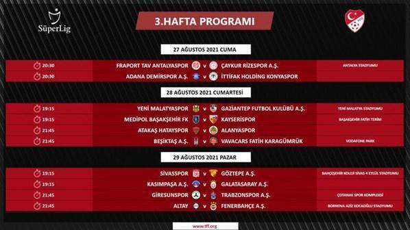 Süper Ligde ilk 3 haftanın programı açıklandı İlk maç...