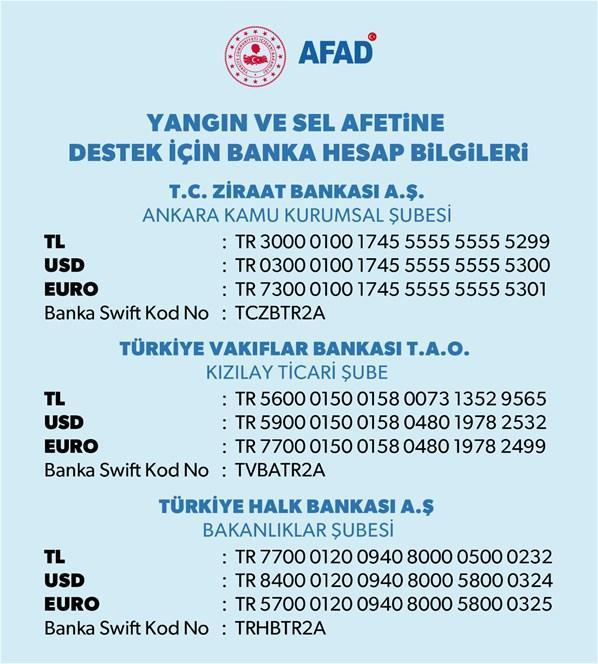 AFAD yardım kampanyaları için IBAN numaralarını paylaştı