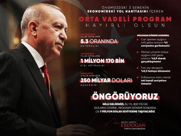 Cumhurbaşkanı Erdoğandan son dakika OVP açıklaması