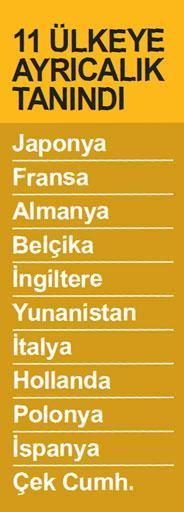ABD Türkiyeyi listeye almadı